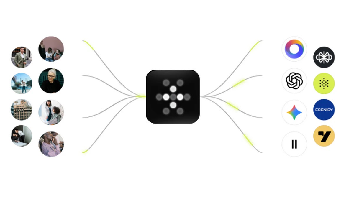Callbridge를 사용해보니 Callbridge를 사용해보니
