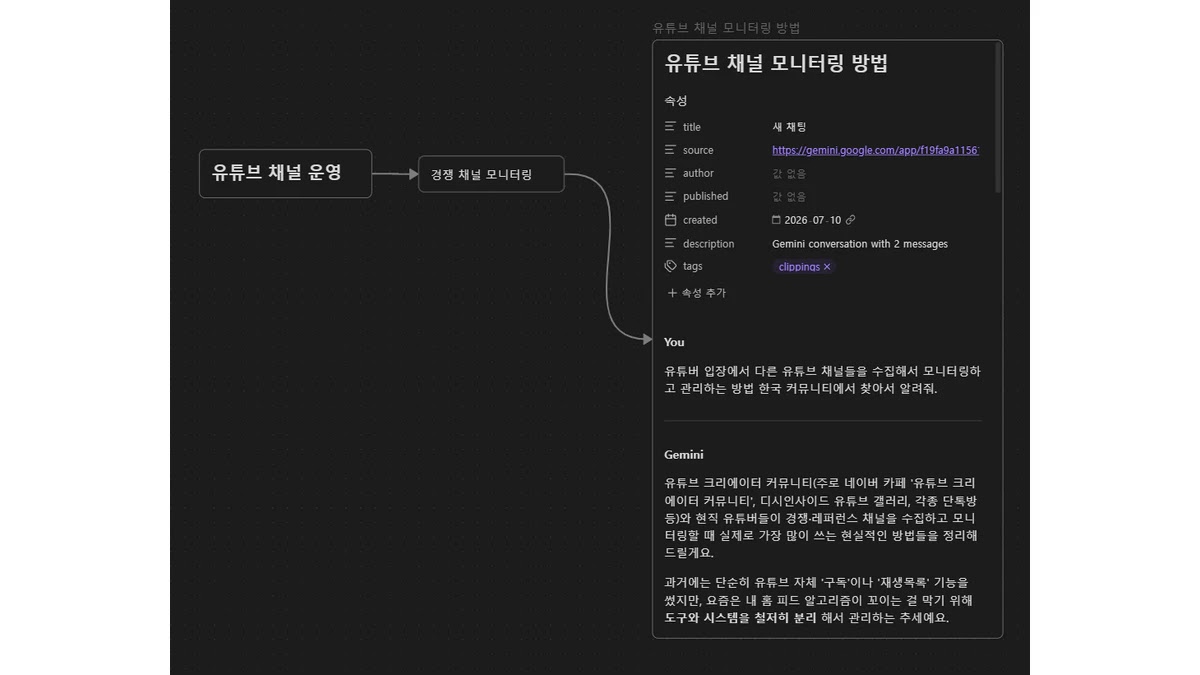 옵시디언 캔버스에 기존 메모를 가져와 연결한 모습